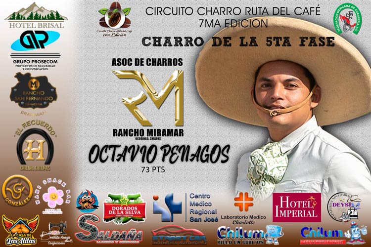 Charro de la Quinta fase, Estadísticas, Circuito Charro Ruta del Café