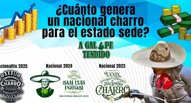 Nacional Charro, economía, derrama económica